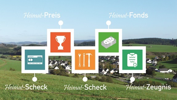 Die f&uuml;nf Elemente der Heimatf&ouml;rderung